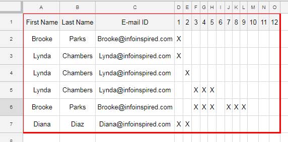 Check duplicates for first three columns