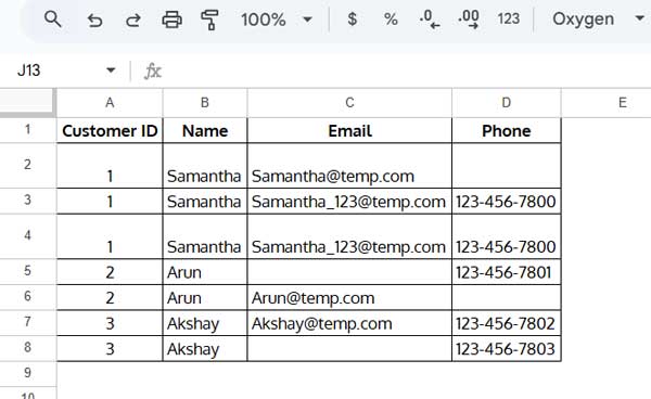 Sample Data