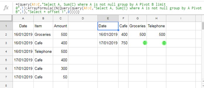 replace-blank-cells-with-0-zero-in-query-pivot-in-google-sheets