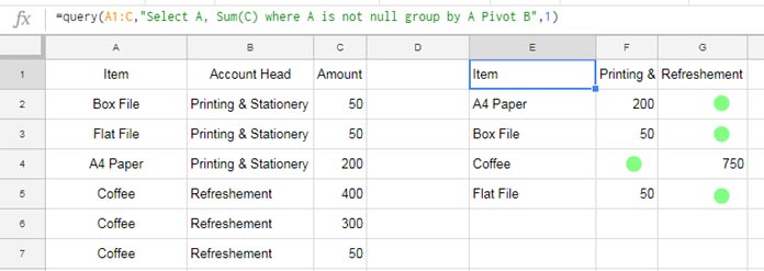 replace-blank-cells-with-0-zero-in-query-pivot-in-google-sheets