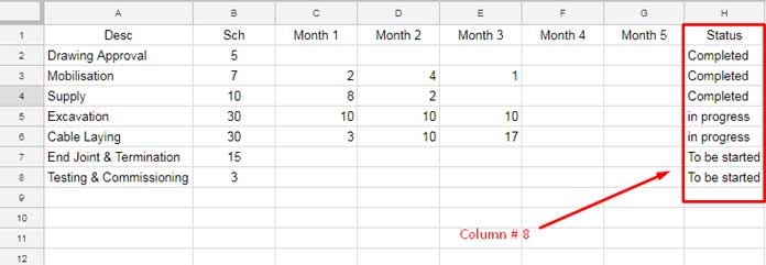 Status-Column-Moved. Make it dynamic