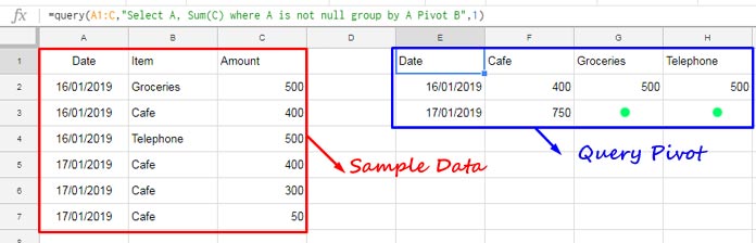 Query Pivot Formula with Blank Cells in the Resulting Table