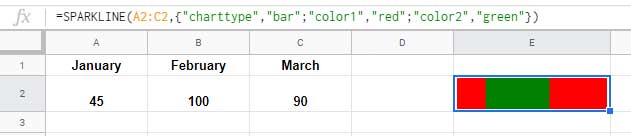 how to set color1 and color2 in Sparkline bar