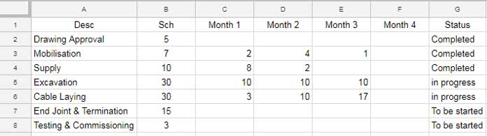 Data to test dynamic column ID in Query Importrange