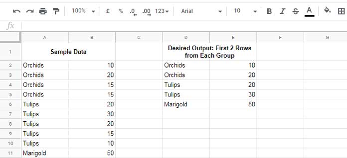 Extract First n Rows From Each Group