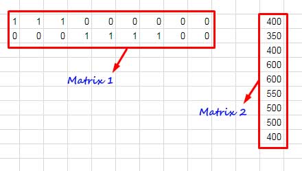 Array Formula to Conditionally Sum Date Ranges - MMULT