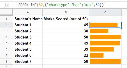 set the max value in the horizontal axis of the Sparkline