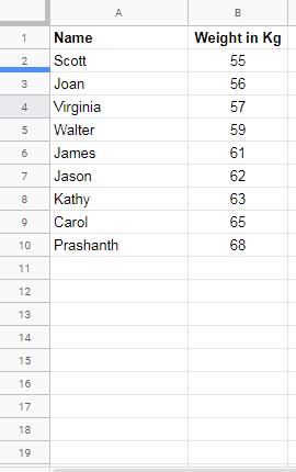 sample data to learn the Percentile function