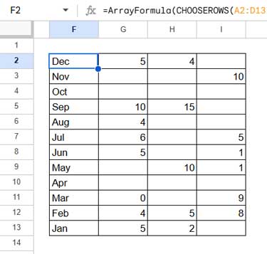 Data after reversing vertically in Google Sheets