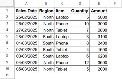 Sample data for testing Dynamic Column ID in QUERY IMPORTRANGE in Google Sheets