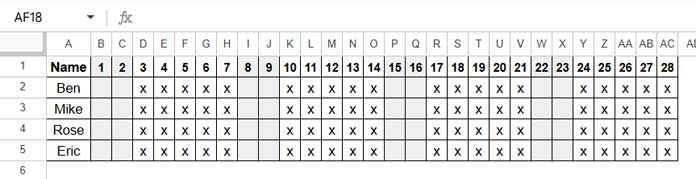 Attendance data for horizontal reversal in Google Sheets