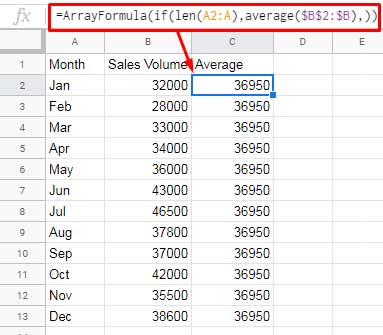 Formatted data to add average Line in Charts in Google Sheets
