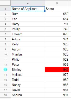 Highlight Percentile When It's Not a Member of Dataset