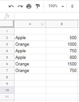 Example to Max n Values Based on Criteria