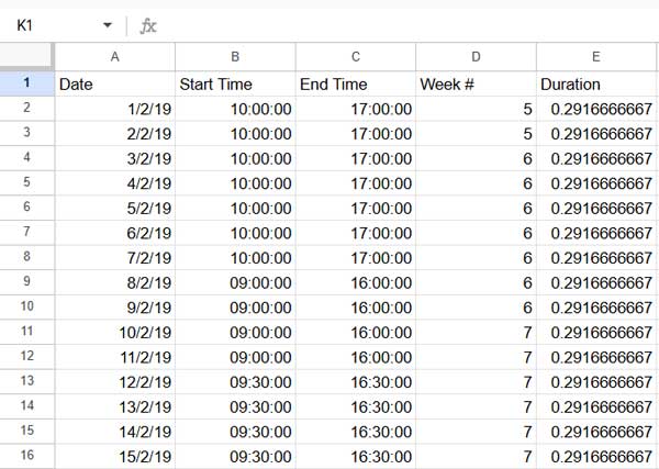 Formatted data to calculate durations per week using QUERY in Google Sheets