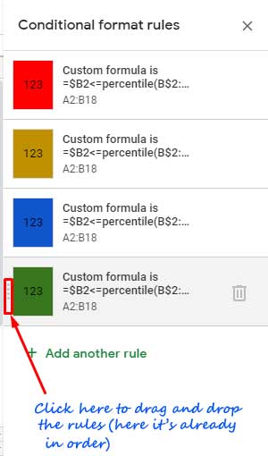 arrange the percentile rank highlighting rules in proper order