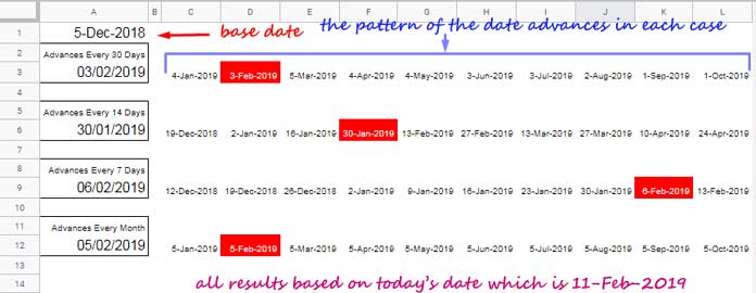 Dynamic Date that Advances/Resets in Google Sheets