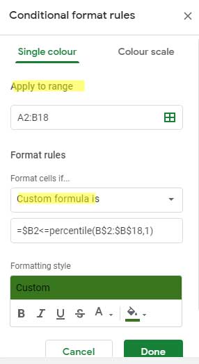 percentile rank formatting rules in Sheets