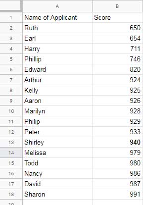 percentile returns non-member value in dataset