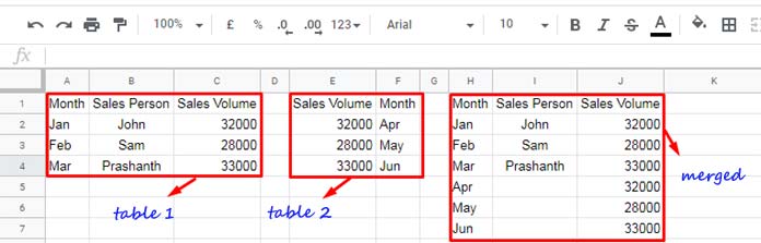 Google Sheets Join Tables