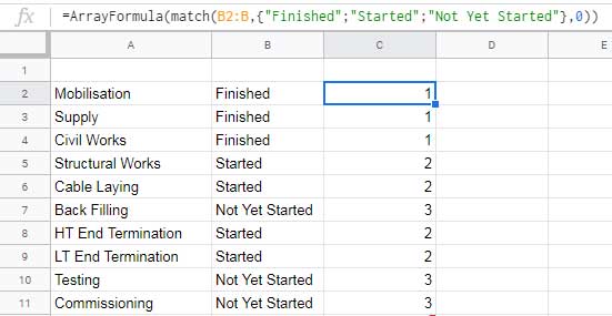 The role of MATCH in query custom sort