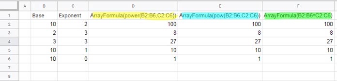 How To Write Power In Google Sheets