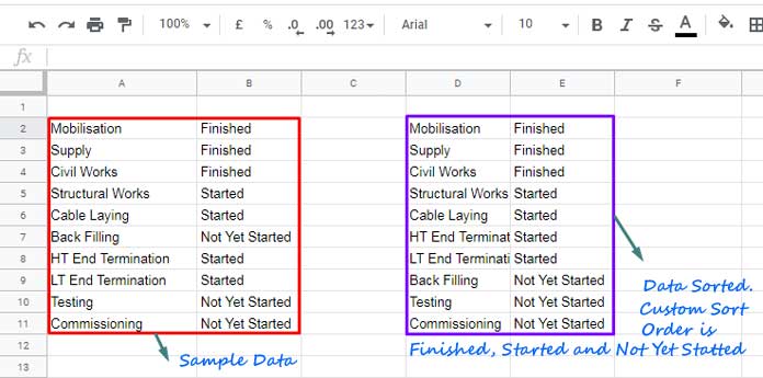 Custom Sort Order in Google Sheets Query