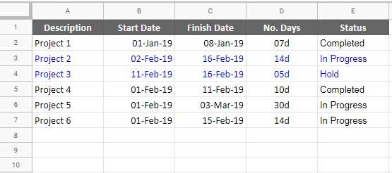 reset timeline start and finish dates