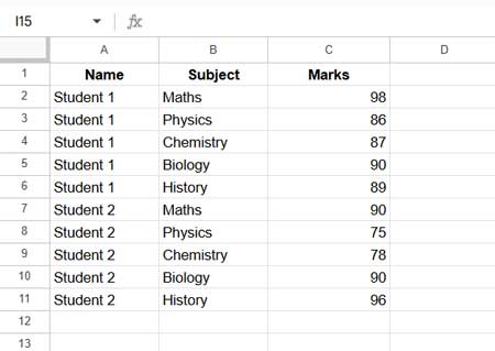 Sample dataset for summing the largest N values by group