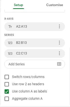 x-axis and series settings for column chart with negative values