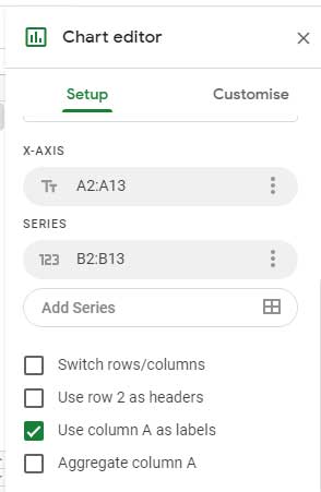 Column chart Setup tab in the panel settings