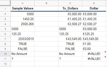 Difference between To_Dollars and Dollar Function