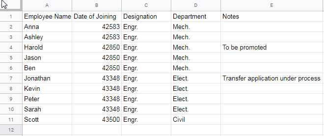 EMP 2 without unique IDs