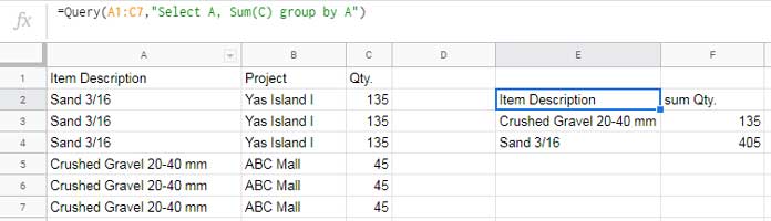 Single column grouping - Query