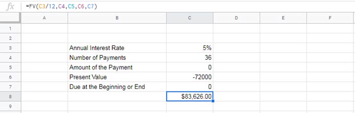 FV of one time payment in Sheets