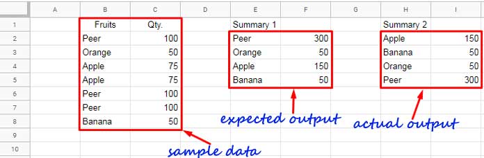 Avoid auto-sorting of data when using the Query Group By clause