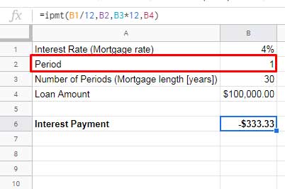 IPMT Function in Google Sheets - Monthly interest payment