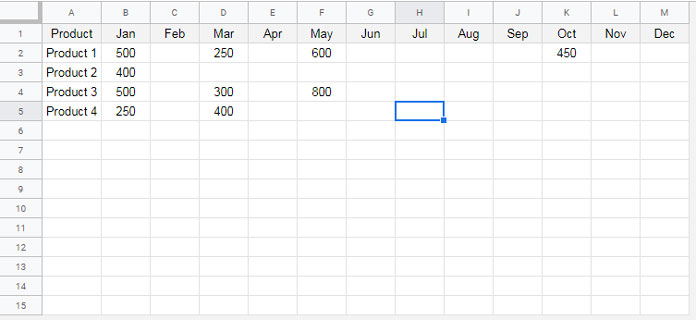 Sample data to filter out blank columns in Google Sheets