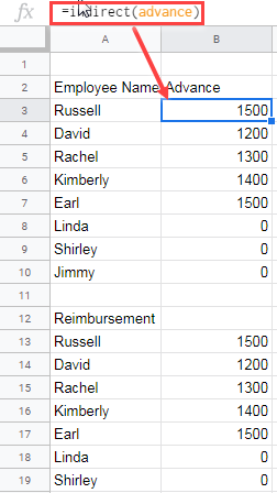 Indirect a named range in Google Sheets