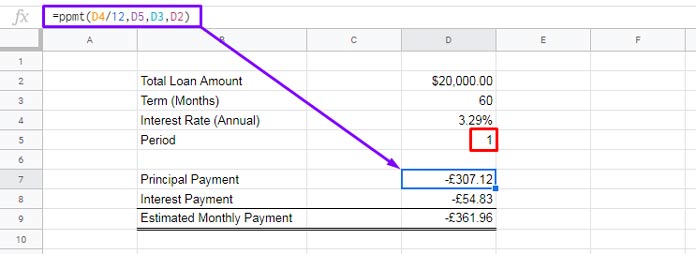 How to use the PPMT function in Google Sheets