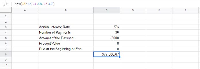 Formula example to FV Function in Google Sheets