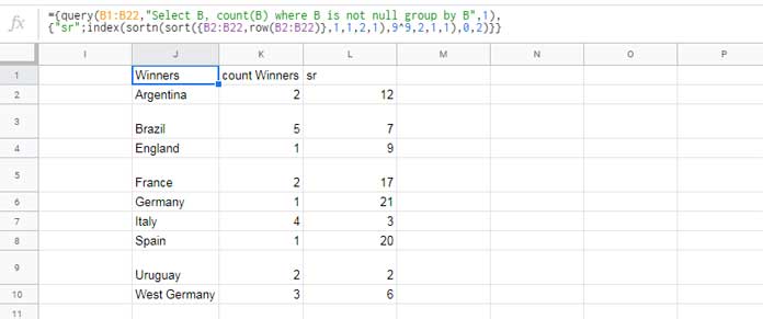 The data to avoid auto sorting when using Query Group By clause