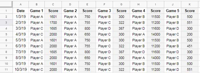 Example on conditions in multiple columns in Query Where clause