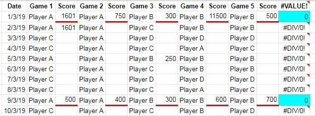 Test all the columns have numbers in Query