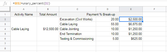 Example to the Use of the Unary_Percent Function in Google Sheets