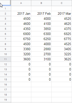 data cleaning with filter in Sheets