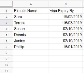 expat's list in the tab Sheet1