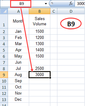 Picture showing address of the last non-empty cell ignoring blanks in a column in Excel