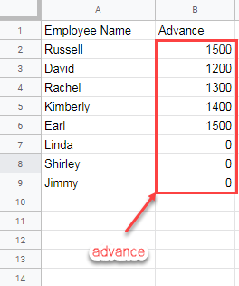 basic example of creating a named range in Sheets