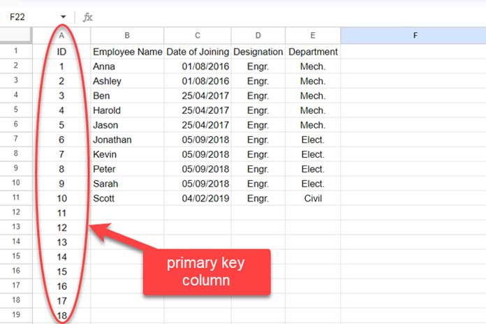 Primary key column for aligning imported data with manually entered data